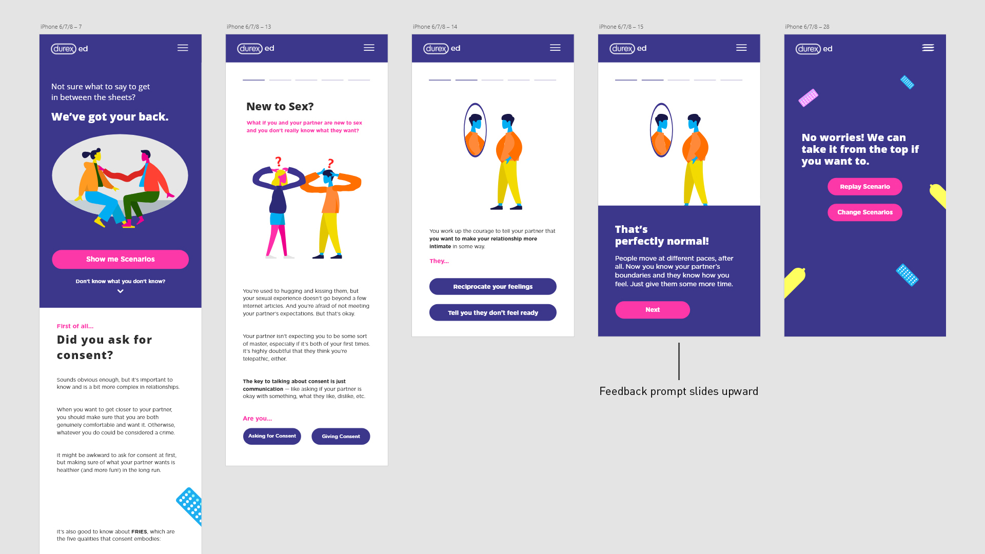 Adobe Xd prototype of each screen.